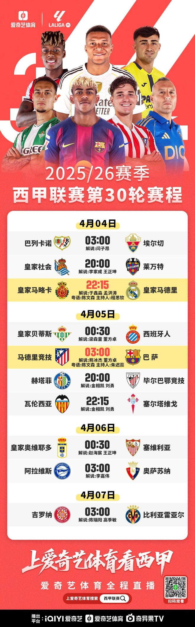 西甲重磅大戏今夜上演:马竞vs巴萨 复仇or争冠?欧冠8强提前上演