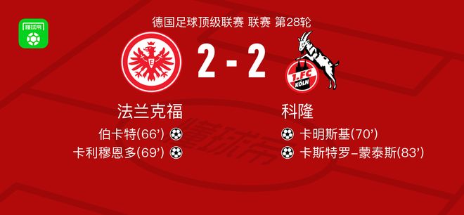 法兰克福2-2科隆，伯卡特破门，卡斯特罗-蒙泰斯扳平