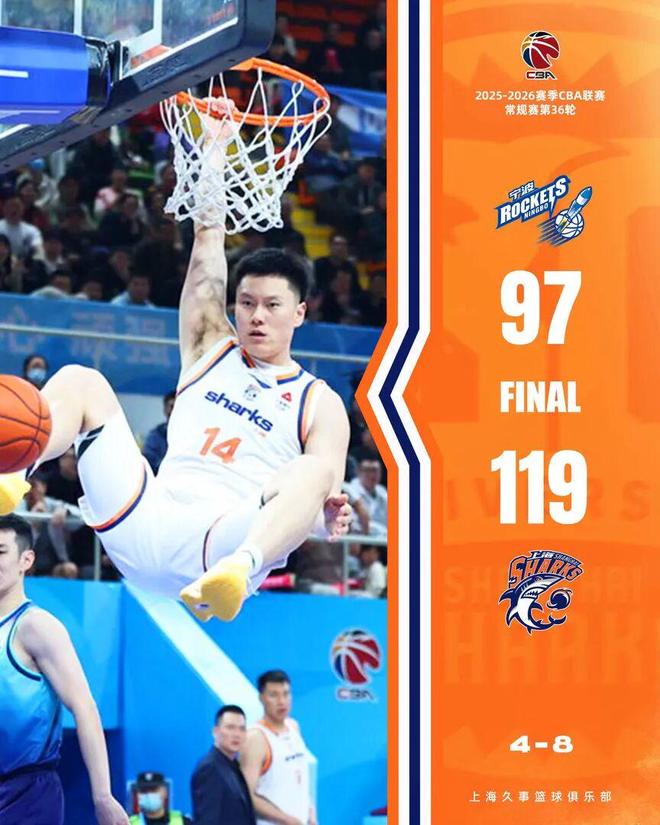 锁定常规赛前两名后，上海男篮还有目标？