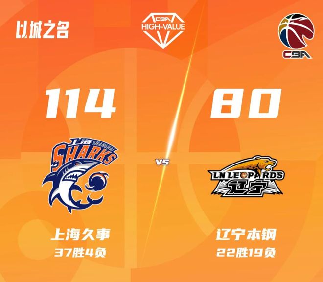 闹翻了！辽篮更衣室内讧，赵继伟深夜2文“炮轰” 弗格打脸管理层