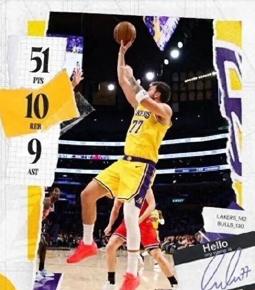 挺进西部第三,湖人上升势头明显,东契奇终于找到赢球方法!