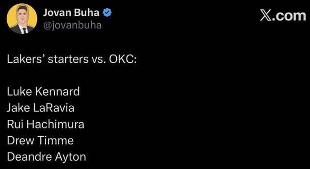 湖人首发名单惊现5个"临时工"，哈姆看了想掀桌