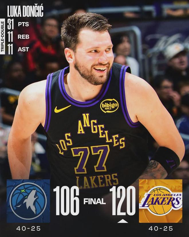 3-0！湖人成功横扫！詹姆斯离队倒计时