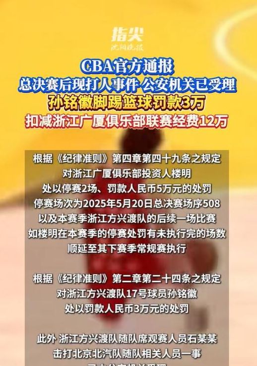 评论丨CBA赛后现打人事件，赛事本身不该被场外花边“盖帽”