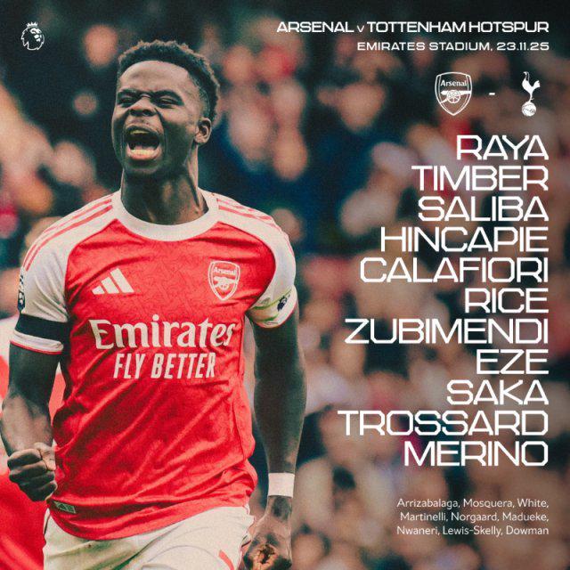 阿森纳首发：因卡皮耶替G6