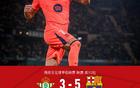 劍南春｜巴薩5-3貝蒂斯迎西甲6連勝，費(fèi)蘭戴帽，亞馬爾點(diǎn)射