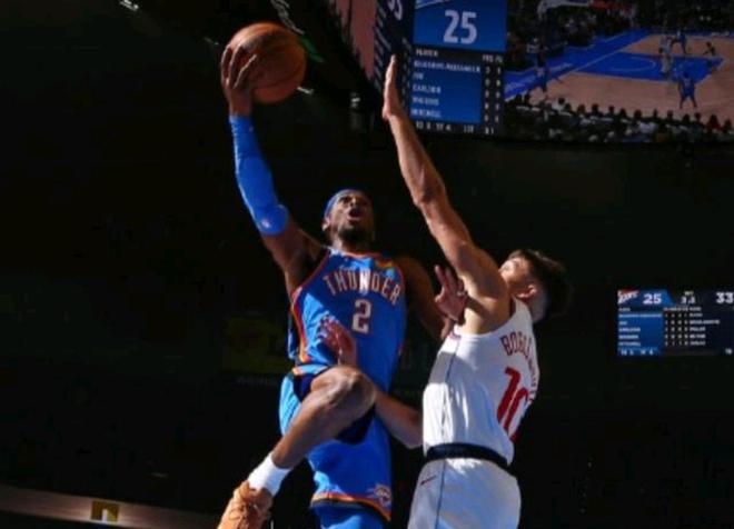 亞歷山大32分 NBA雷霆122-101快船倫 納德22分