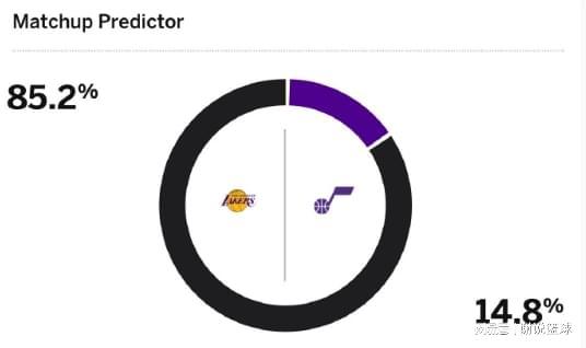 湖人欲双杀青年军，抢好开局是关键，雷迪克考虑重用次轮小将