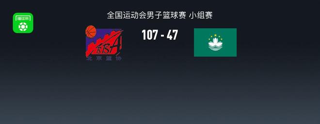 北京男籃107-47大勝澳門，張帆19分，廖三寧15+8+7
