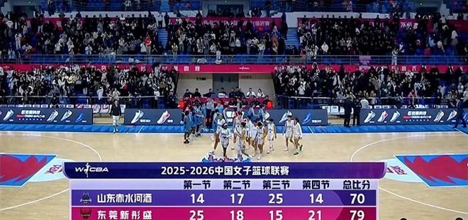 广东女篮79：70山东女篮，杨力维未随队出征，赛后收到3利好消息