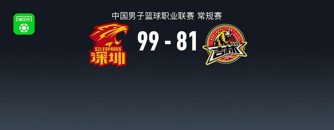 深圳99-81轻取吉林，王浩然21分，史密斯30+7