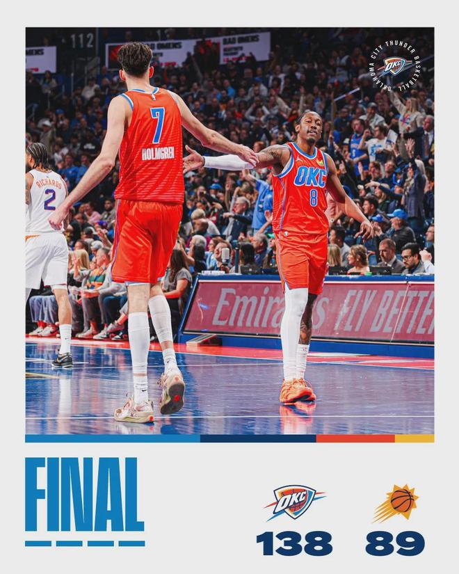 NBA史上最强防守！最没有悬念的一年，这王朝真要成了？