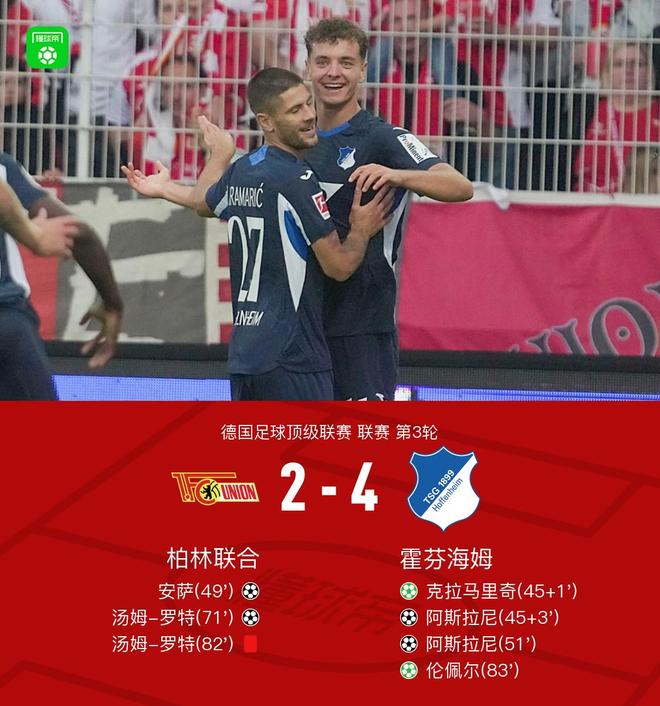 霍芬海姆4-2十人柏林联合，阿斯拉尼双响，伦佩尔传射