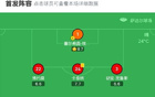 奥萨苏纳2-0巴列卡诺，劳尔-加西亚建功，贝尼托锁定胜局