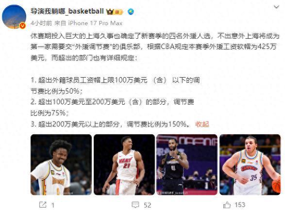 CBA第一支缴外援调节费的球队！超出工资帽，钞能力冲击总冠军