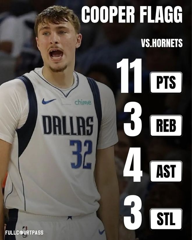 状元本色！季前赛两场打完，弗拉格肯定不会水？