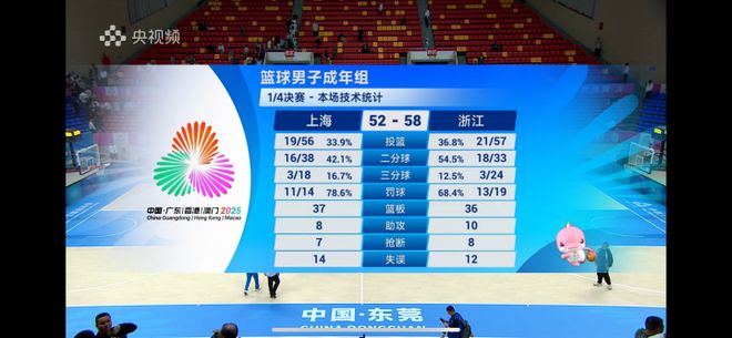 浙江隊(duì)，晉級(jí)！下一場(chǎng)，“是浙江德比，又不完全是浙江德比”