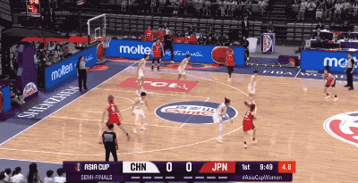 晉級(jí)2026世界杯，這屆中國女籃啥水平？