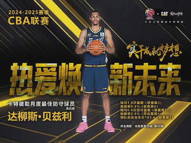 17歲賺了一百萬美元，25歲被CBA裁員