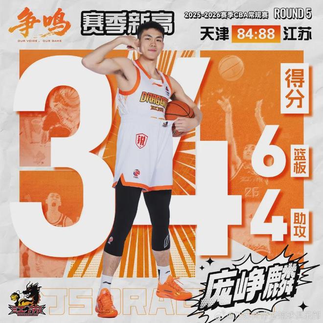 26歲廣西球王，在質(zhì)疑聲中成為本土得分王