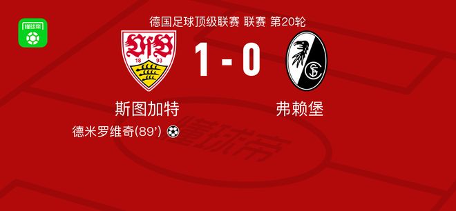 斯图加特1-0弗赖堡，德米罗维奇绝杀