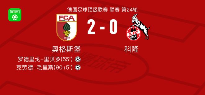 奥格斯堡2-0科隆，罗德里戈-里贝罗建功，克劳德-毛里斯锁定胜局