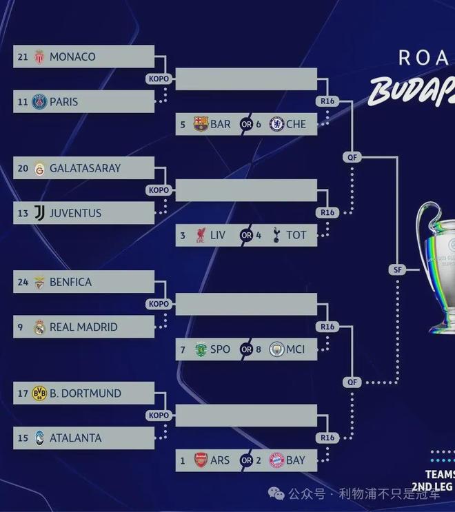 利物浦欧冠16进8又碰马竞?6年前那场比赛至今意难平 利物浦欧冠16进8又碰马竞?6年前那场比赛至今意难平