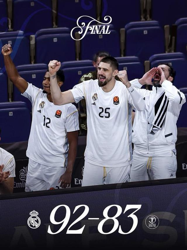 皇马男篮12连胜!让了三大主力照样拿捏,这榜首位置太稳了 皇马男篮12连胜!让了三大主力照样拿捏,这榜首位置太稳了