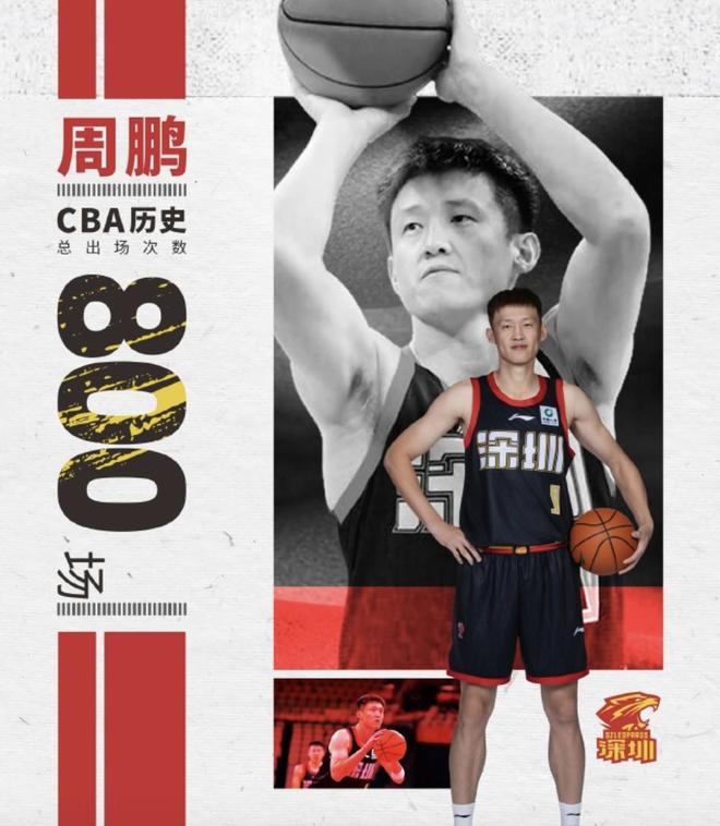 里程碑!周鹏职业生涯出场次数达800场,位列CBA历史首位 里程碑!周鹏职业生涯出场次数达800场,位列CBA历史首位