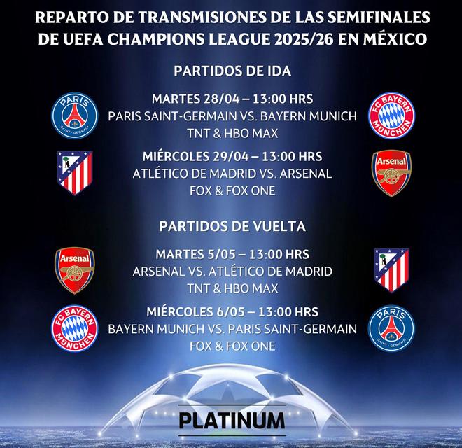 欧冠半决赛转播权拆分，墨西哥观众要换台了