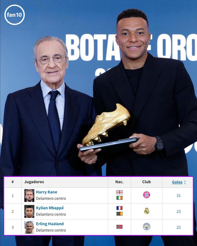 皇马欧冠出局后只剩一个任务：为姆巴佩而战