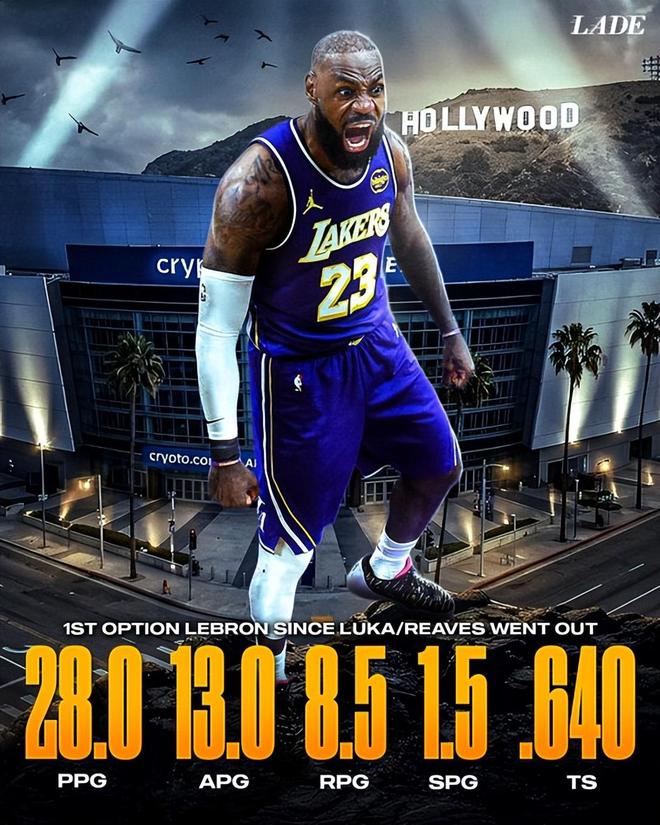 詹姆斯背靠背出战太阳！斯马特复出海斯缺阵 肯纳德伤情令人担忧