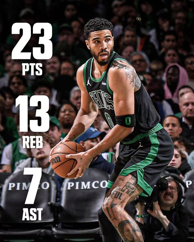 近12战10胜!双探花49+19绿军横扫猛龙 武切维奇时隔30天复出 近12战10胜!双探花49+19绿军横扫猛龙 武切维奇时隔30天复出