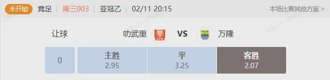 晚黄金时间亚冠二级联赛 万隆能否反客为主? 晚黄金时间亚冠二级联赛 万隆能否反客为主?