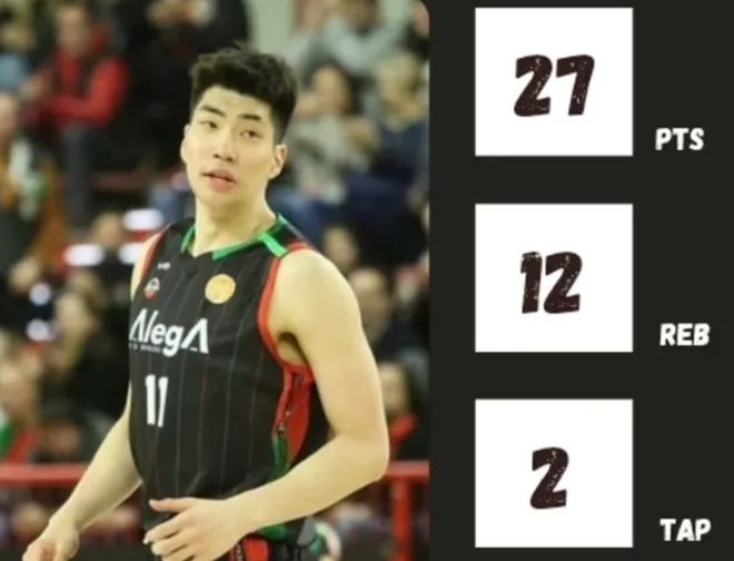 余嘉豪西乙狂砍27分12板!篮下单打无解,下赛季该进西甲了! 余嘉豪西乙狂砍27分12板!篮下单打无解,下赛季该进西甲了!