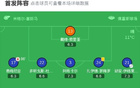赫塔费2-1比利亚雷亚尔,萨特里亚诺破门,阿兰巴里点射 赫塔费2-1比利亚雷亚尔,萨特里亚诺破门,阿兰巴里点射