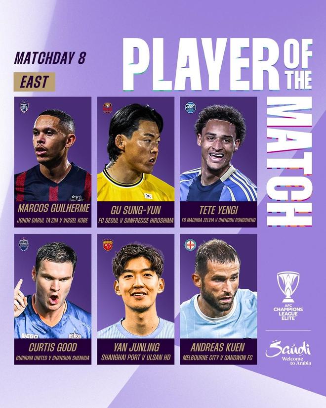 10次扑救,颜骏凌当选海港0-0蔚山一役单场最佳球员 10次扑救,颜骏凌当选海港0-0蔚山一役单场最佳球员