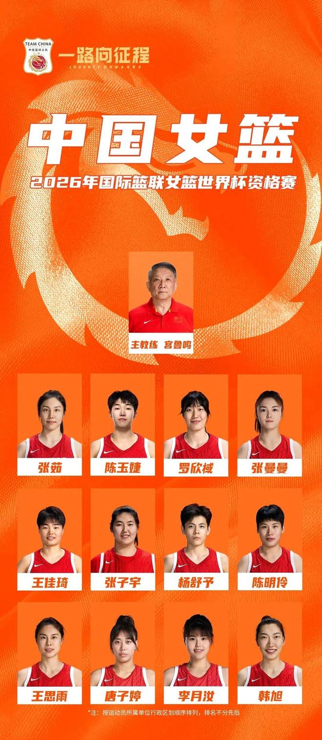 湖北力量+2!中国女篮12人最终名单公布! 湖北力量+2!中国女篮12人最终名单公布!