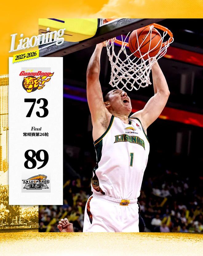 付豪26分9板 鄢手骐17分 莫兰德21板6助攻 辽宁本钢客场89：73战胜深圳马可波罗
