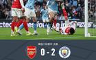 剑南春|曼城2-0阿森纳夺第9座英联杯!奥赖利双响,凯帕送礼 剑南春|曼城2-0阿森纳夺第9座英联杯!奥赖利双响,凯帕送礼