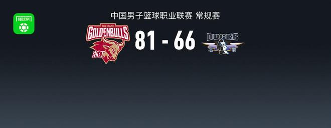 浙江81-66轻取北京，约翰逊17+10，周琦13+10，陈盈骏14分