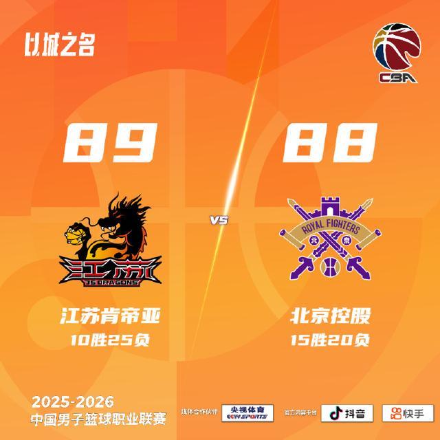 CBA：连续两场1分惜败，北控晋级季后赛前景不乐观