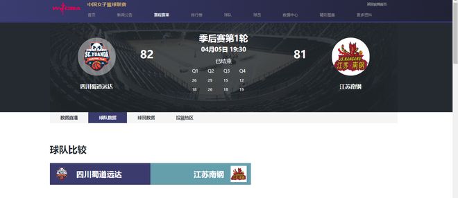 轰17分+2记三分！中国女篮26岁2米王牌进化：宫鲁鸣考虑她吗？