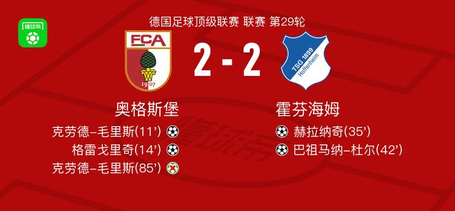 奥格斯堡2-2霍芬海姆,克劳德-毛里斯破门,巴祖马纳-杜尔救主 奥格斯堡2-2霍芬海姆,克劳德-毛里斯破门,巴祖马纳-杜尔救主
