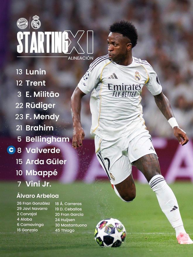 皇马欧冠首发零西班牙人：全球化还是本土失血？