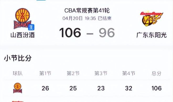 广东队为什么输给山西？奎因毫不客气说出心里话，说得真实在