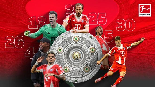 拜仁35冠数据盘点 本赛季能否登高绝顶？