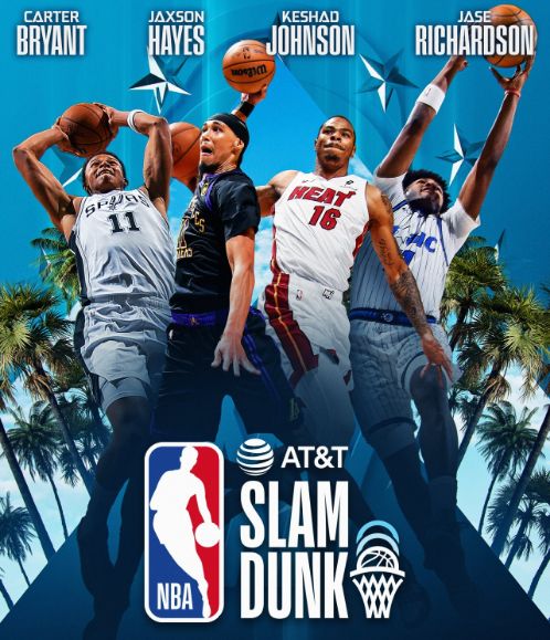 NBA官宣扣篮大赛名单:杜伦伤退 湖人海斯领衔4人将诞生新扣篮王 NBA官宣扣篮大赛名单:杜伦伤退 湖人海斯领衔4人将诞生新扣篮王