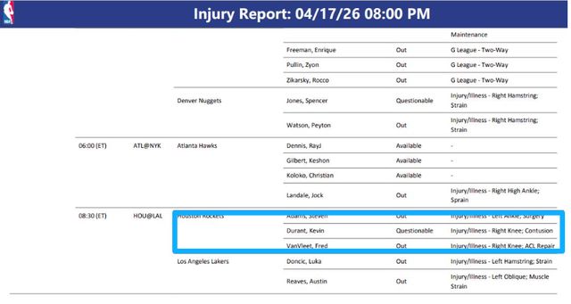突发！右膝告急！火湖大变天！老詹的好机会？