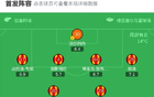 莱切2-1乌迪内斯，班达、甘德尔曼破门